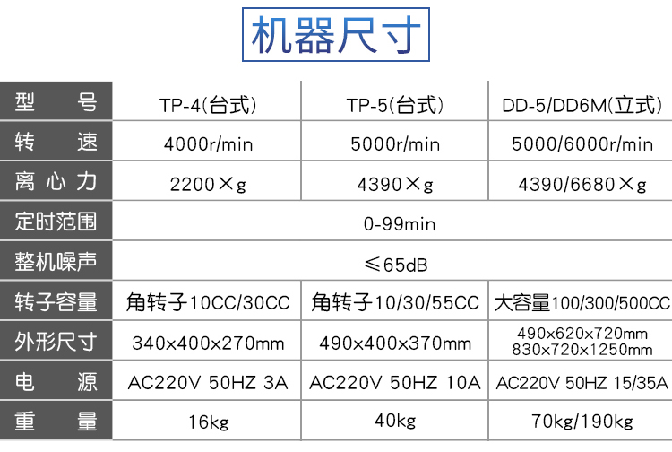 脫泡詳情參數(shù).jpg